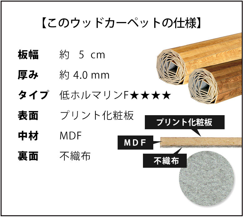 このウッドカーペットの仕様