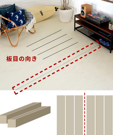 2枚敷き2梱包のウッドカーペット