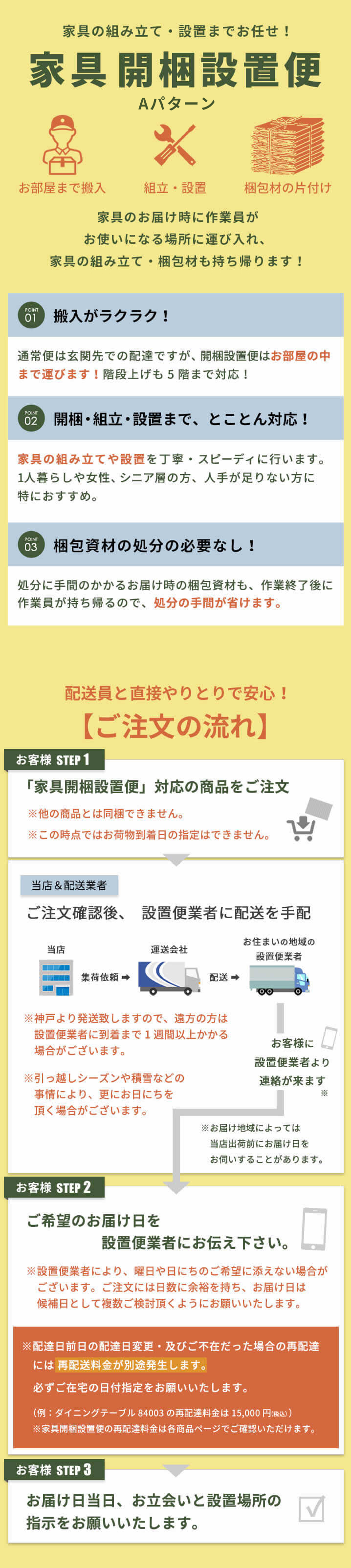 開梱設置便サービス料金込の商品について（Aパターン) | 【生活雑貨の