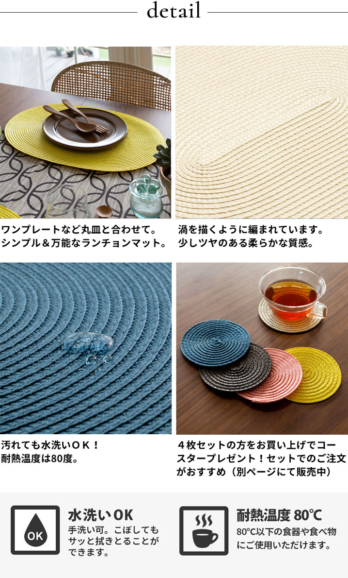 商品詳細