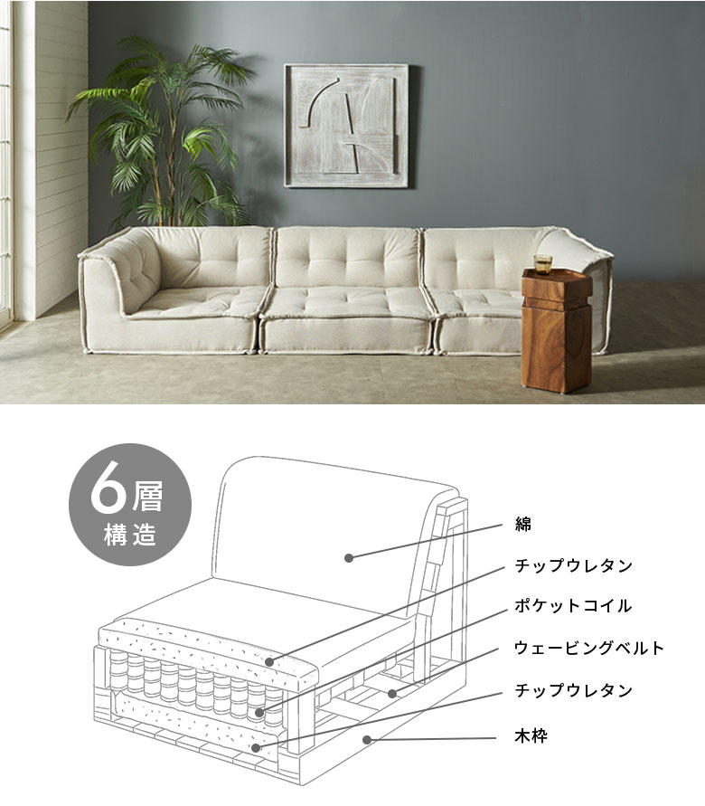グランエット（Gran ette） 2人掛けソファ(4ピースセット) [stc