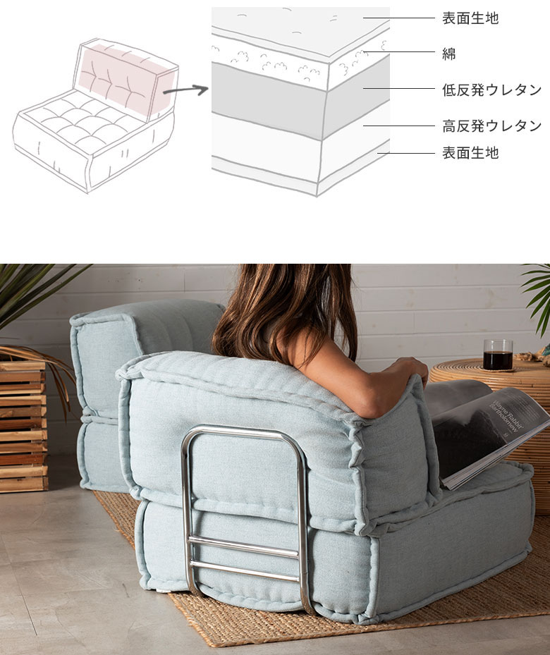 背もたれフレーム