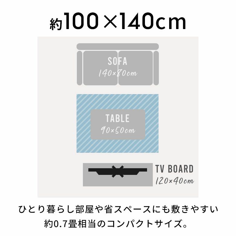 ラグラグマット100cm×140cmベニオワレン風ラグカーペット床暖房対応おしゃれ長方形絨毯じゅうたんオールシーズン春夏秋冬モロッカンモロカンアジアンリゾート玄関マット水色白グレー100×140敷物[b2c-83]