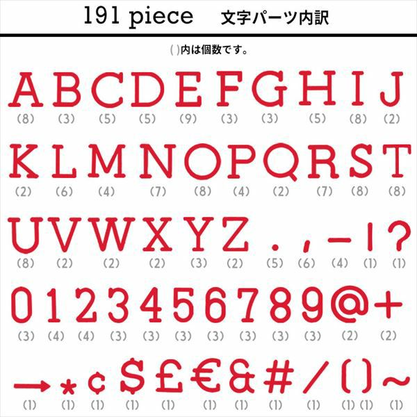 国産品 メール便対応】レターボード用文字パーツ アルファベット 191 その他