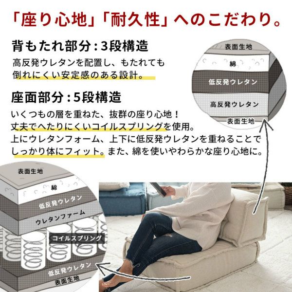 フロアクッション フロアソファー 組み合わせ自由 コンパクト 低