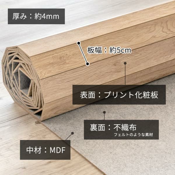 廃材ロス DIY パナソニック床材 新品未開封品8畳分