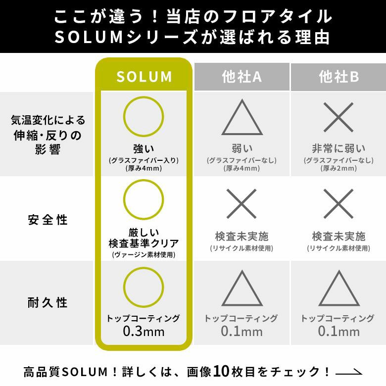 接着剤不要で賃貸OK!人気の大理石調フロアタイルで簡単模様替え SOLUM 6畳