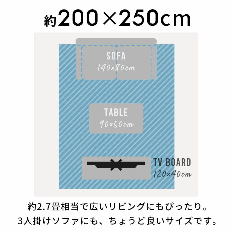 ラグラグマット200×250cmオリエンタル柄ウィルトン織りカーペットペルシャ風ペルシャ絨毯風おしゃれ北欧ヴィンテージ風絨毯じゅうたんオールシーズン春夏秋冬200cm200×250エスニックモロッカン西海岸敷物マット白青Amiraアミーラ[od-eg830]