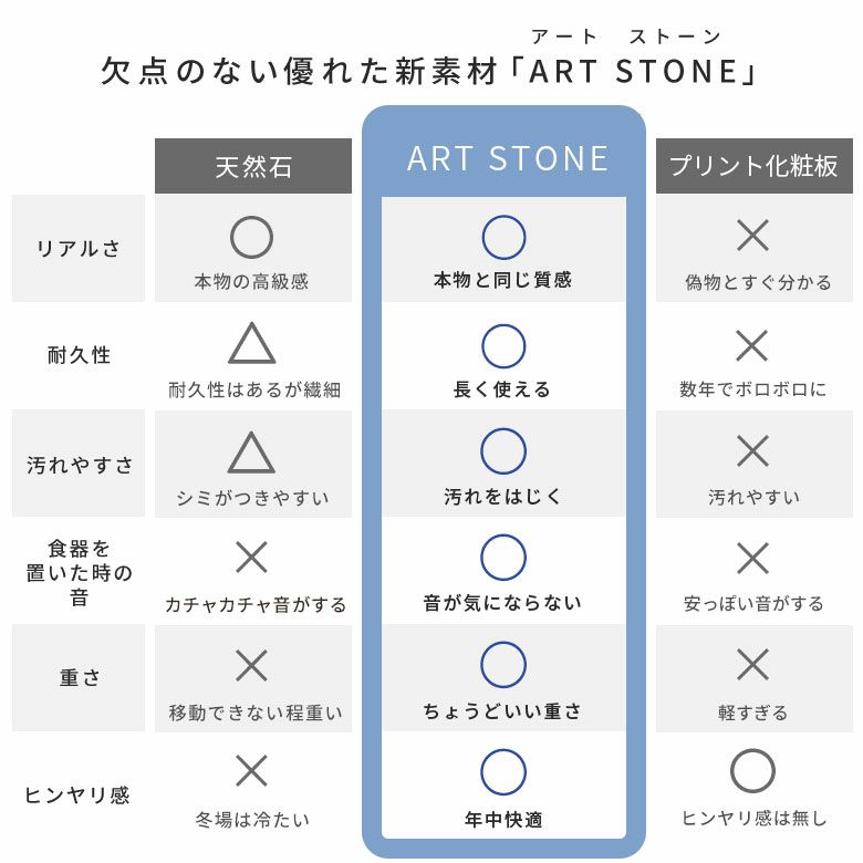センターテーブルテーブルカフェテーブルローテーブル約W80cmD80cmH45cm木製ウッドウォルナットダークブラウンストーン調セメント調コンクリート調リビングダイニングモダンホテルライクおしゃれ北欧リゾート家具インテリア西海岸[d-84314]